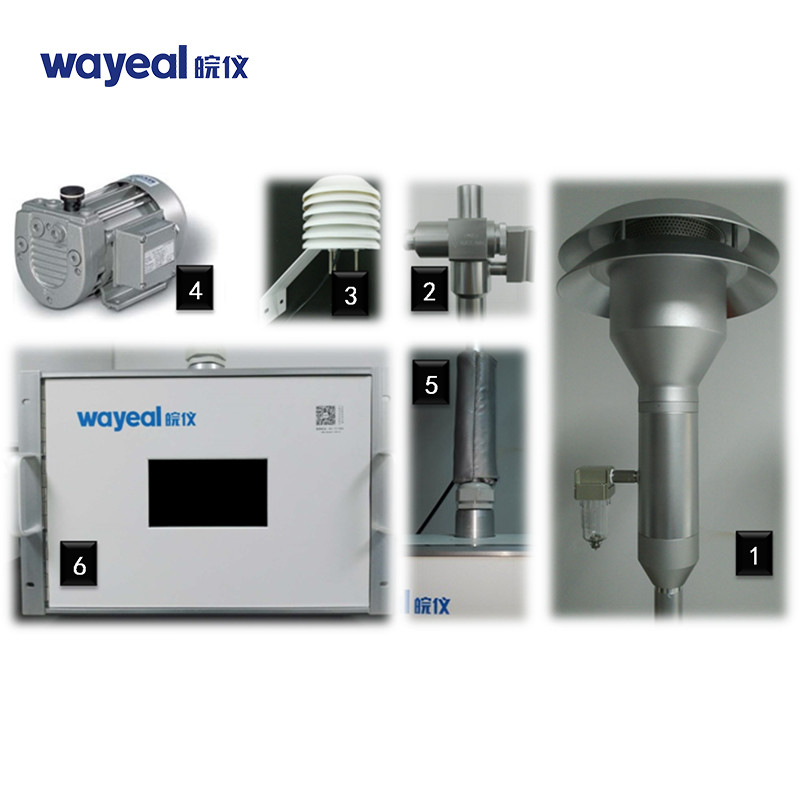 Sistema di controllo ambientale polverizzato del COV degli strumenti del monitoraggio di qualità dell'aria dell'OEM 220V 16.67L/Min